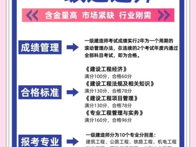 一级建造师报名时间报名一级建造师报名时间汇总