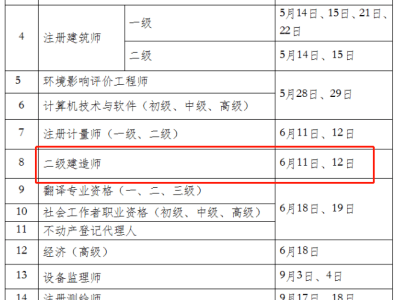 常州二级建造师报名入口常州二级建造师
