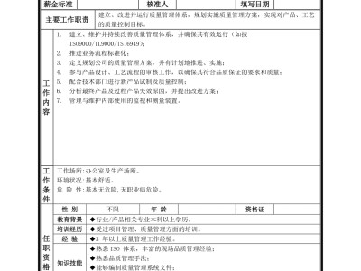 广州总监理工程师岗位变动说明报告广州总监理工程师岗位变动说明