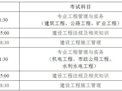二级建造师系统,一级建造师查询网站