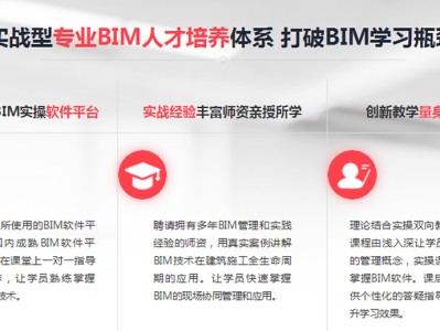 正规的水利电力bim工程师,正规的水利电力bim工程师报考条件
