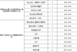 注册岩土工程师招聘广州最新信息,注册岩土工程师招聘广州
