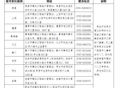 造价工程师审核公示时间,造价工程师审核公示