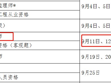 一级建造师考试2019,一级建造师考试2019年