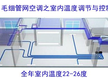 毛细管辐射空调毛细管辐射空调自动控制PPT
