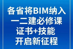 淮安bim工程师,注册安全工程师报名时间