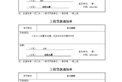 监理罚款单流程监理工程师罚款单