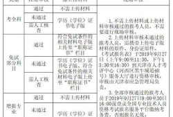 注册安全工程师考试时间2019,注册安全工程师考试时间2019年