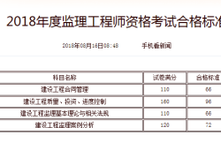 注册监理工程师收入注册监理工程师 收入