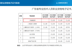 浙江二级建造师成绩合格后领证流程,浙江二级建造师证书领取