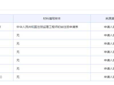 中国监理工程师成绩查询中国监理工程师查询