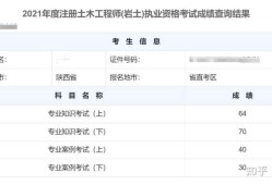采矿工程专业可以报考一级建筑师么,采矿能考岩土工程师