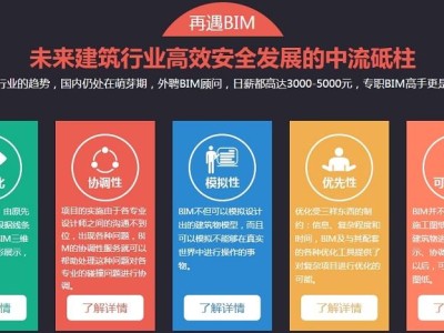 bim工程师证书有什么用bim工程师可以外借吗