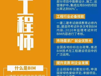 bim工程师分类级待遇bim工程师分类级待遇如何