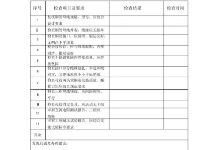 监理工程师检查记录表监理工程师检查记录表中施工执行标准