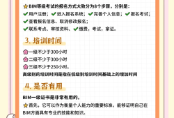bim工程师还需要注册,bim工程师用不用去工地