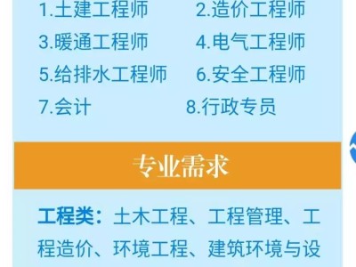 助理安全工程师招聘助理安全工程师报名入口官网