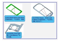 昌硕结构设计工程师怎么样昌硕工程部是做什么工作的