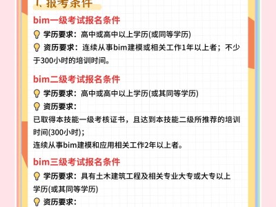 全国信息化bim工程师有用么,bim及工程管理信息化
