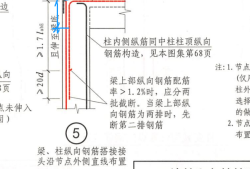 建筑钢筋图集,建筑钢筋图集全套