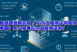 bim开发工程师是什么bim开发工程师证书