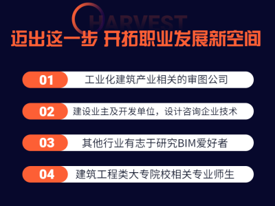 bim工程师就业前景如何bim工程师以后的发展