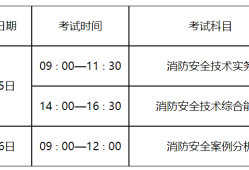 消防工程师考过需要多少分及格消防工程师考过需要多少分