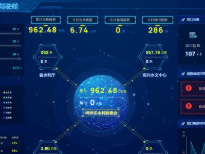 水利软件,易投水利软件