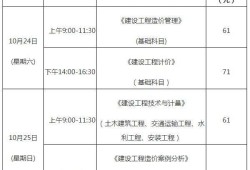 河北省造价工程师报名时间河北省造价工程师报名时间官网