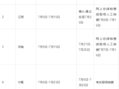 一级工程建造师考试时间,一级建造工程师什么时候考试
