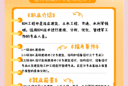 bim工程师考试教材电子版,bim工程师电子教材