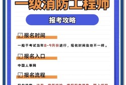 消防工程师网校视频消防工程师免费课