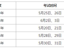二级建造师历年考试时间二级建造师考试时间2020年