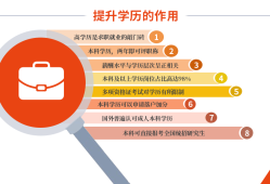 注安全工程师通过率,注册安全工程师过关率有多少?