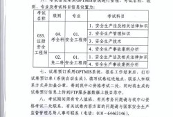 注册安全工程师直接考中级可以吗注册安全工程师可以评中级工程师吗