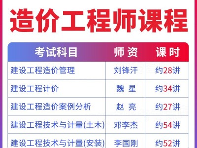 造价工程师2021教材百度云,2021造价师教材电子版百度网盘