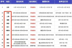 省监理工程师可以监理什么工程省监理工程师可以跨省吗