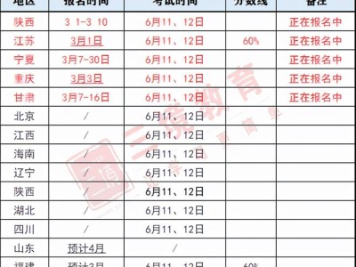 2024年四川二级建造师,四川二级建造师
