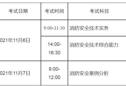 消防工程师报考科目,消防工程师报考科目及条件