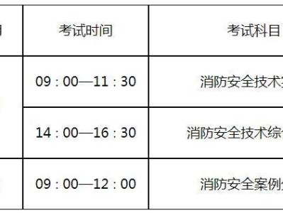 河北二级消防工程师准考证打印二级消防工程师河北考试时间安排