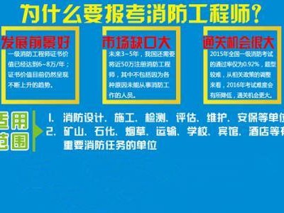 消防工程师事务所消防工程师局