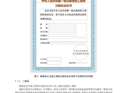 国外监理工程师要考什么证国外监理工程师要考什么证书