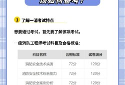 消防工程师初级是,消防工程师初级是什么级别