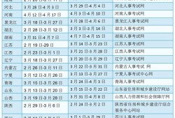 云南二级建造师考试时间云南省二级建造师2021考试时间