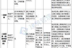 建设部监理工程师考试时间图片建设部监理工程师考试时间