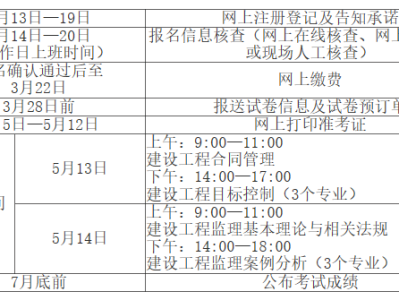 公路监理工程师报名公路监理工程师报名入口官网