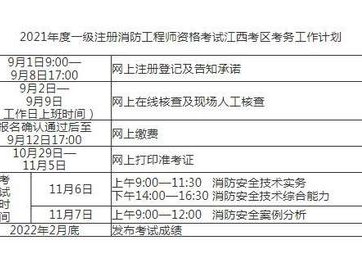 中国消防工程师考试网网上报名全国消防工程师考试报名入口