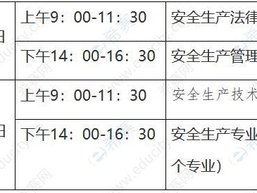中级安全工程师报考时间中级注册安全工程师报考时间