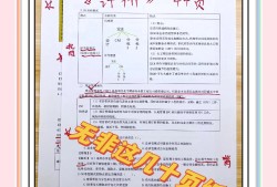 造价工程师基础知识,造价工程师复习攻略