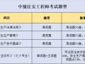 注册安全工程师报名条件一级注册安全工程师报名条件